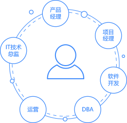 引領(lǐng)未來，智創(chuàng)無限——公司簡(jiǎn)介